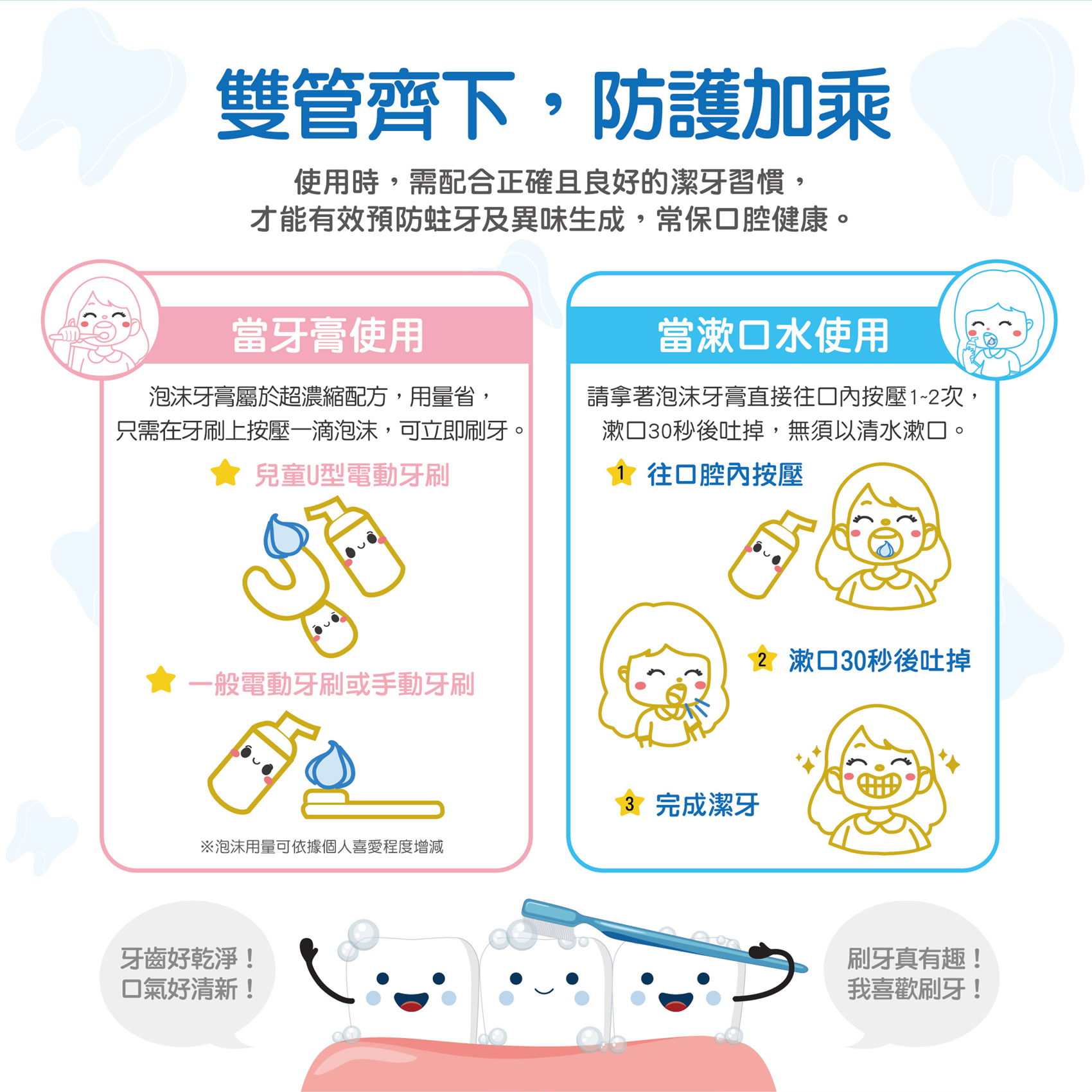 三麗鷗兒童護齒泡沫牙膏-大耳狗(蘇打汽水)商品說明05