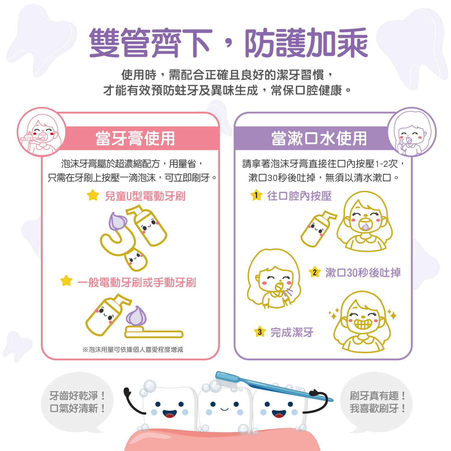 product優樂三麗鷗兒童護齒泡沫牙膏kuromi酷洛米商品說明05