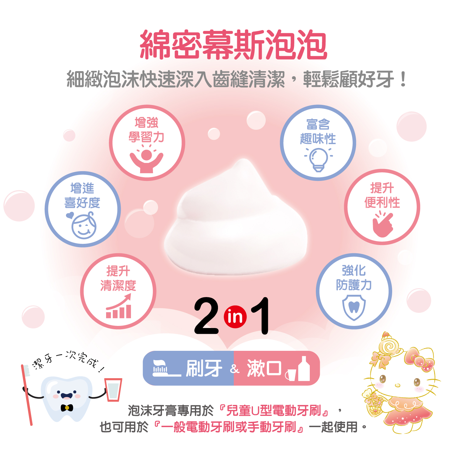 優樂-三麗鷗兒童護齒泡沫牙膏-Hello Kitty商品說明圖03