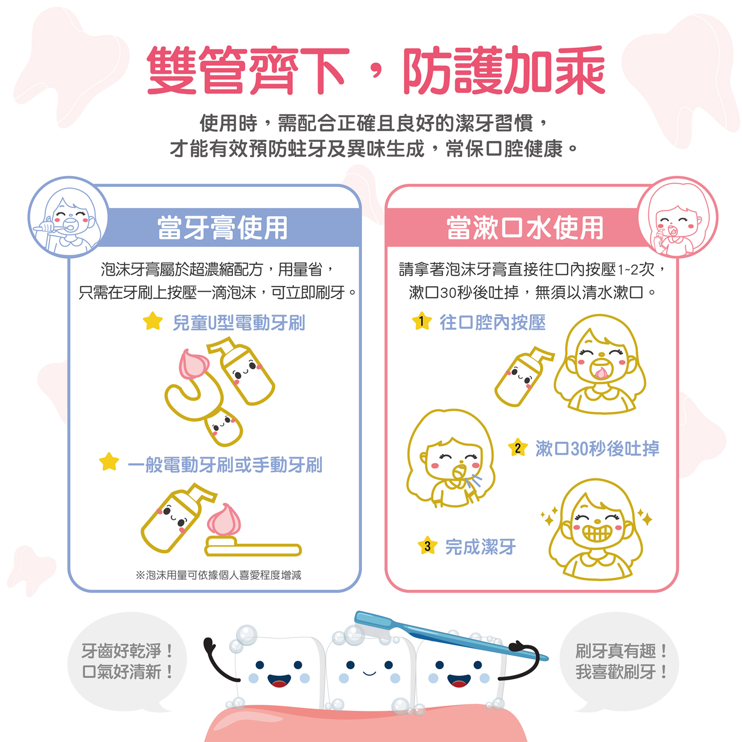 三麗鷗兒童護齒泡沫牙膏-Hello Kitty(草莓冰淇淋)商品說明05