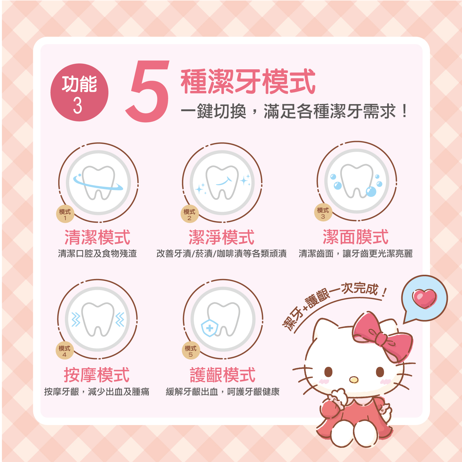 product三麗鷗輕巧美型攜帶型電動牙刷HelloKitty商品說明04