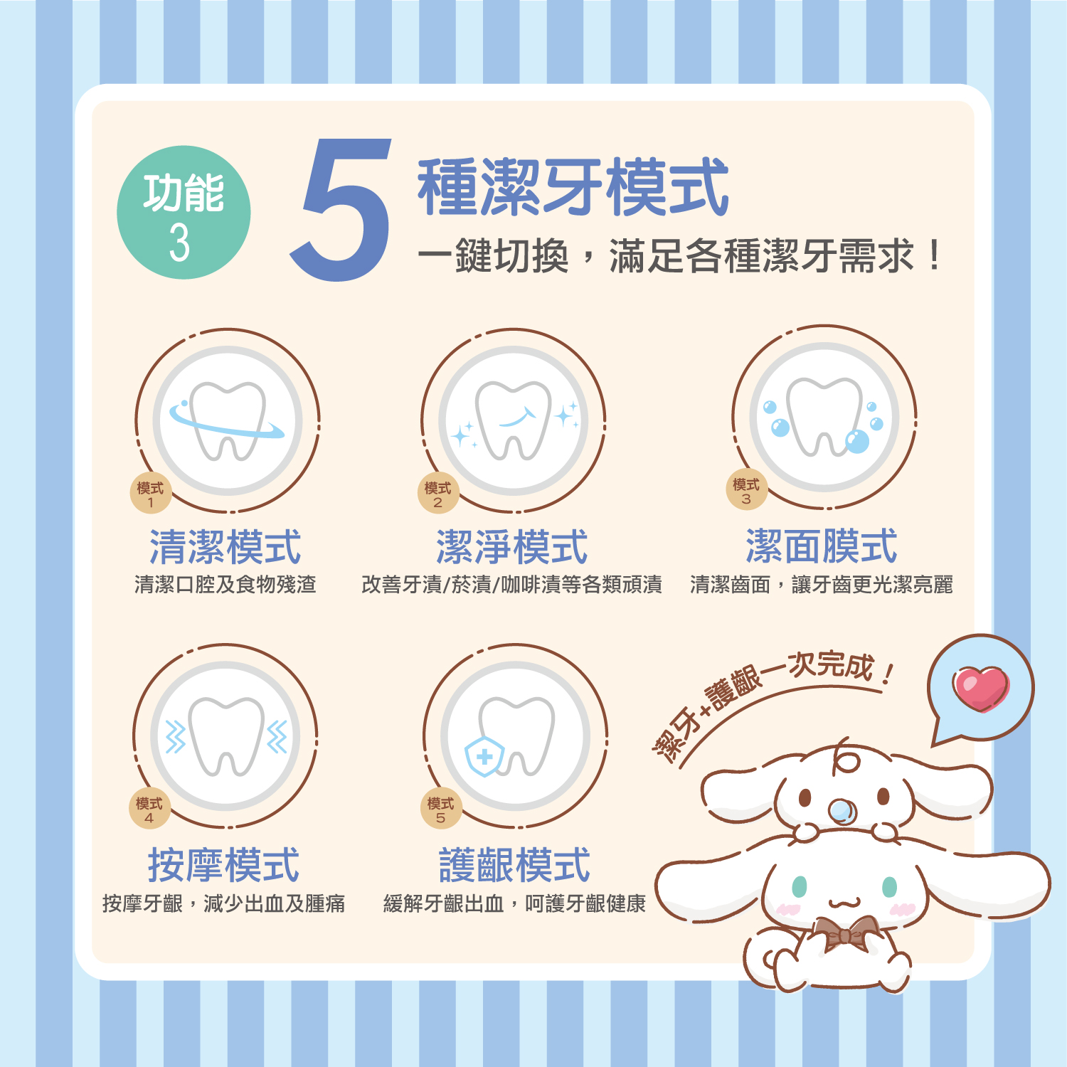 product三麗鷗輕巧美型攜帶型電動牙刷大耳狗喜拿商品說明