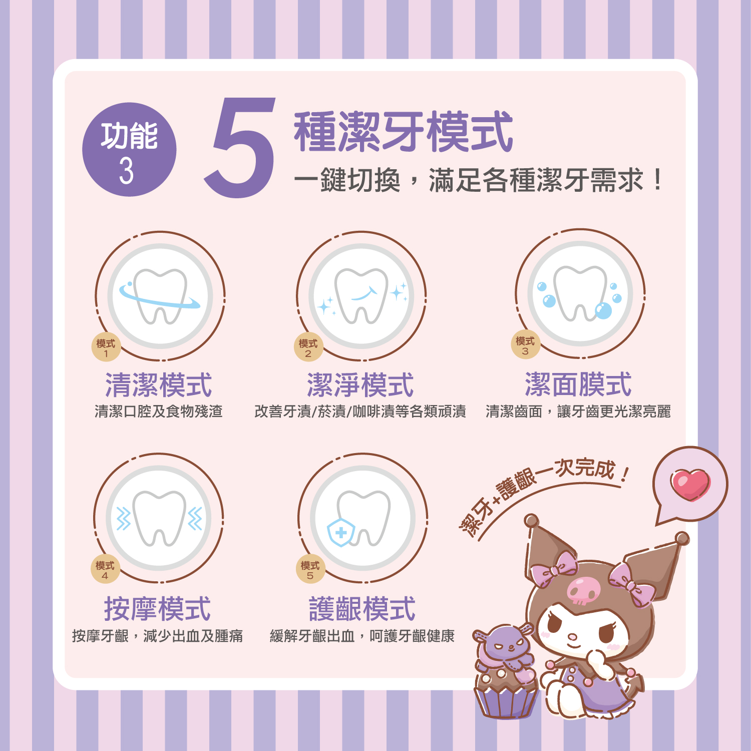 product三麗鷗輕巧美型攜帶型電動牙刷酷洛米商品說明