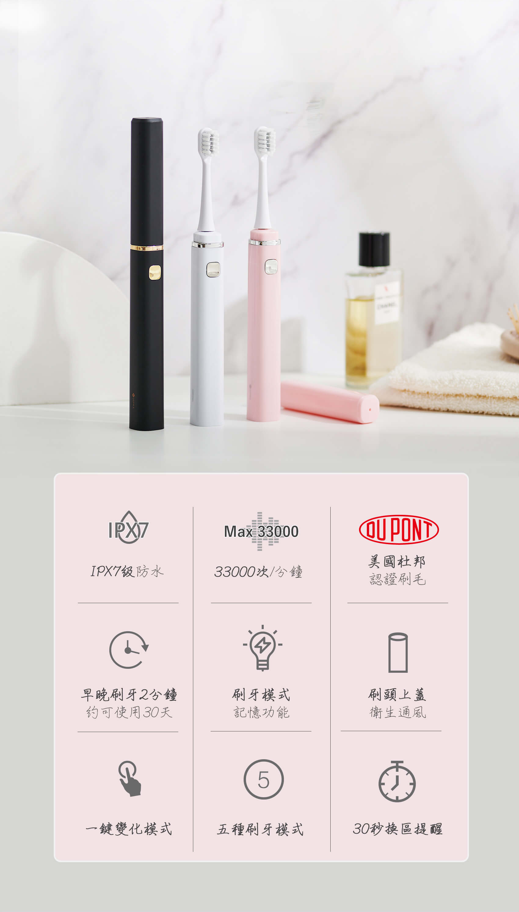 優樂輕巧美型攜帶型電動牙刷商品說明02